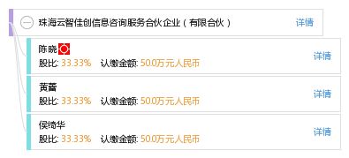 聚焦專業服務 珠海云智佳創信息咨詢服務合伙企業（有限合伙）詳解