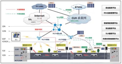 車路協(xié)同系統(tǒng)關鍵技術與應用——專訪重慶郵電大學蔣建春教授