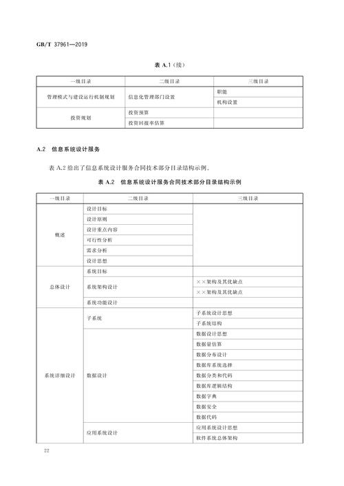 信息技術服務